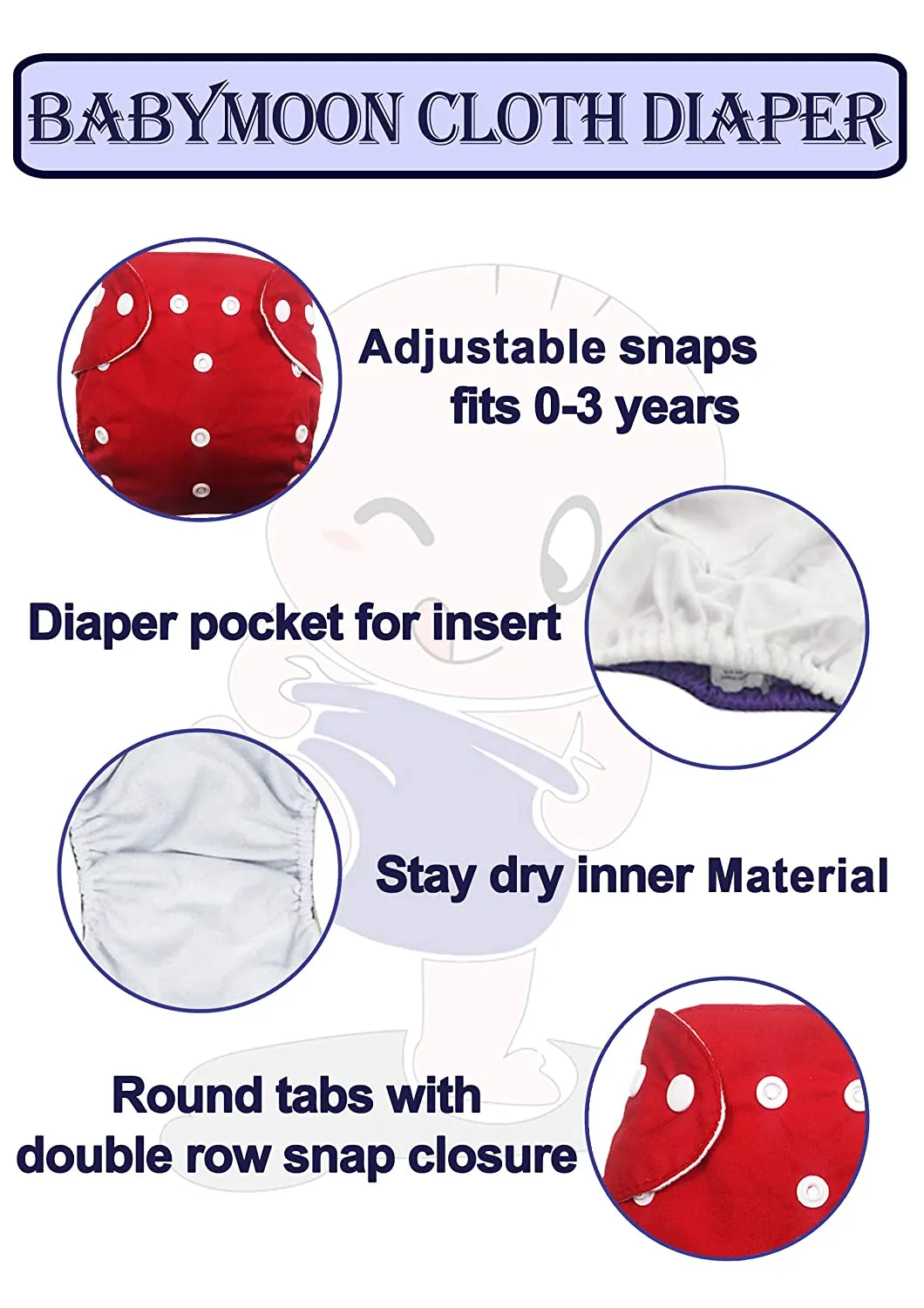 Babymoon 1 Cloth Diaper with 5Layers Grey Insert Premium Adjustable Reusable Cloth Diaper (Elephant Blue)